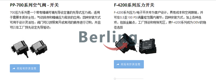 供應德國FSG變送器